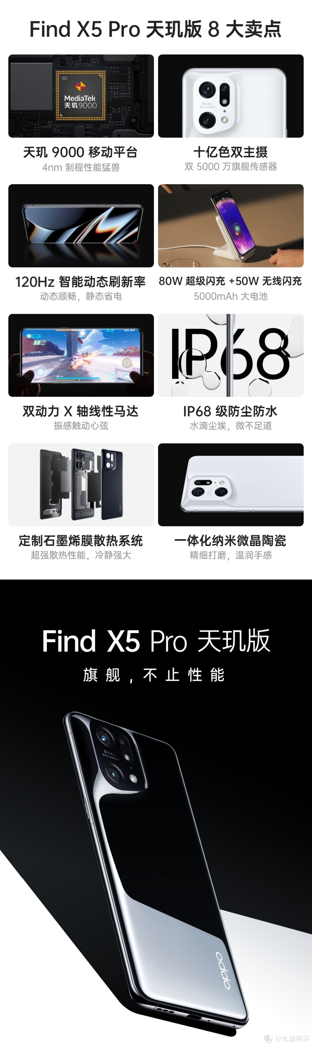 双11一图看清:4000-5000元级别旗舰手机推荐/iPhone 13/小12spro/oppo findx5pro/iqoo10pro/华为mate50