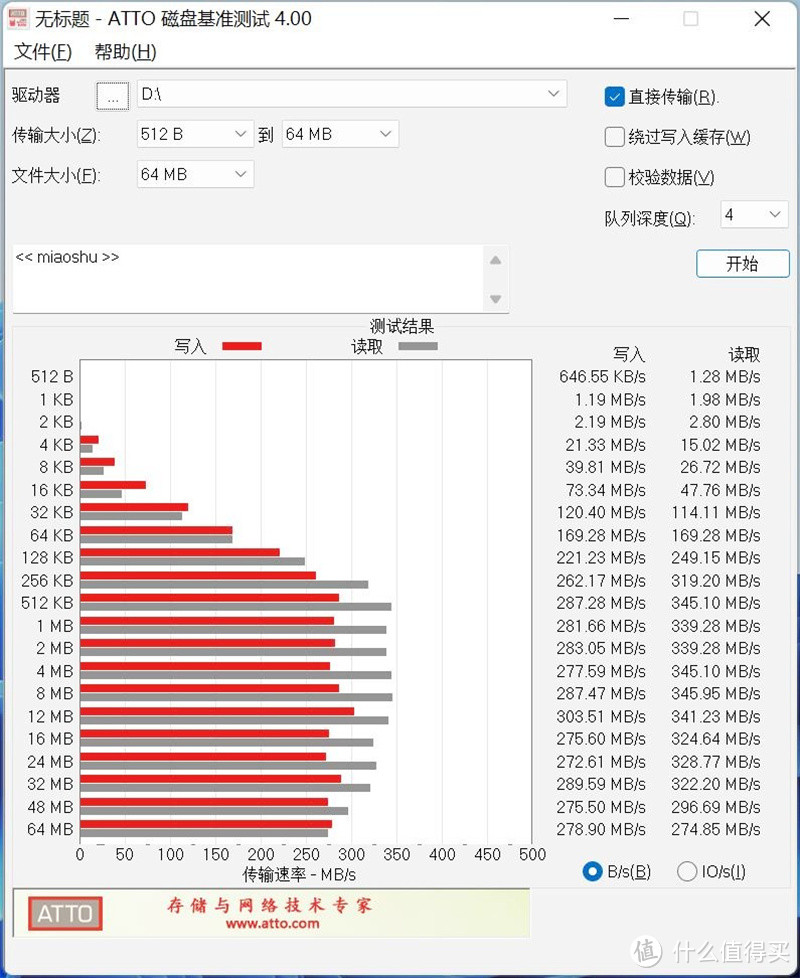 ORICO快闪U盘UFSD-C:畅快享受澎湃高速传输体验