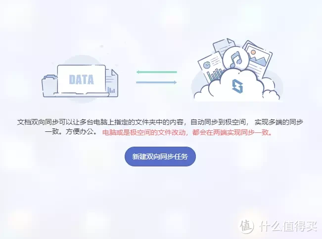 一款简单到广场舞大妈都会用的NAS——极空间Q2入手体验分享