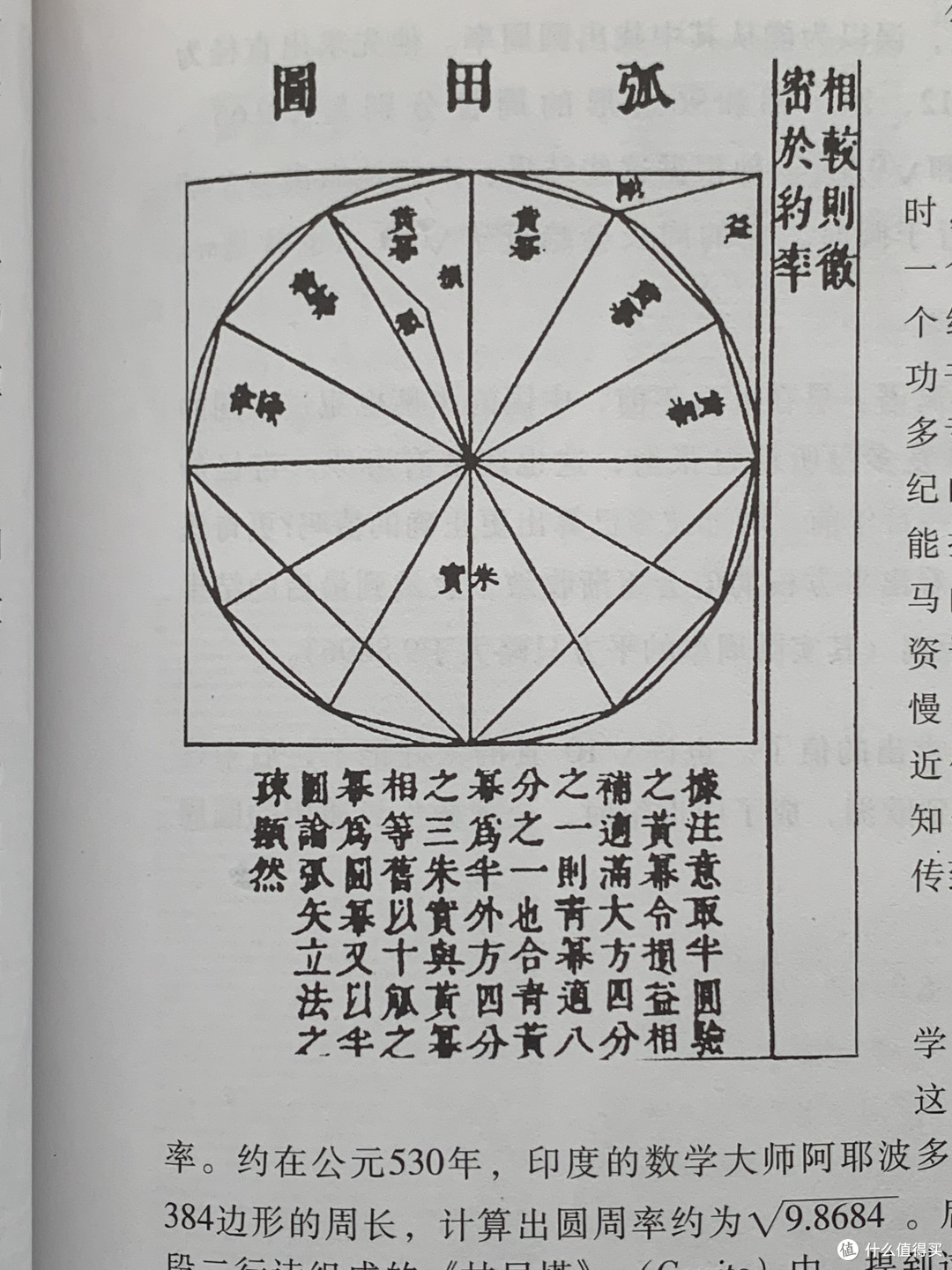 图书馆猿の2022读书计划76：《神奇的π》