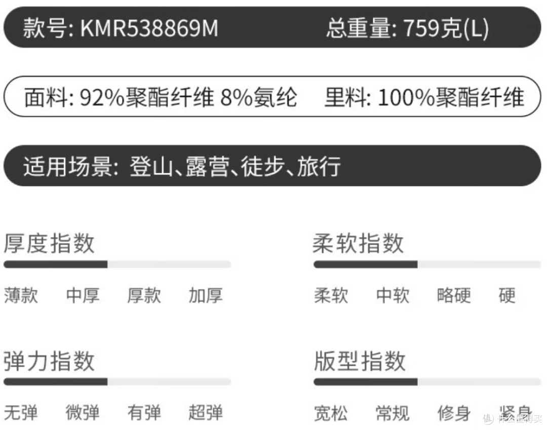 不像秋天的秋天,到底要穿什么?