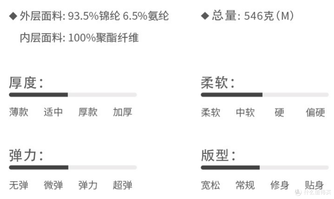 不像秋天的秋天,到底要穿什么?