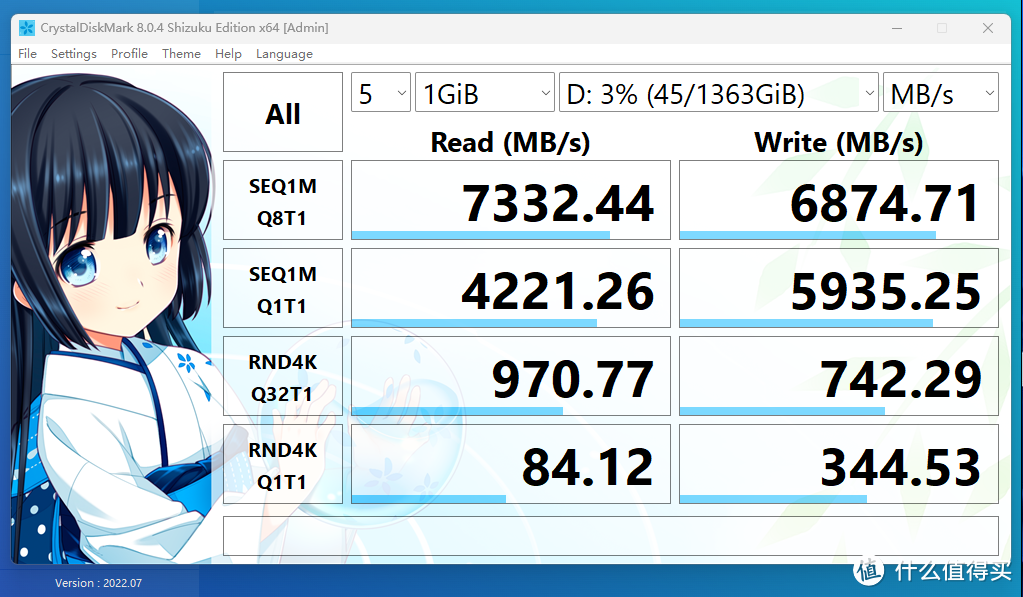 大冤种还是大宝贝？AMD锐龙R7 7700X平台装机实测：GO ELITE够给力！