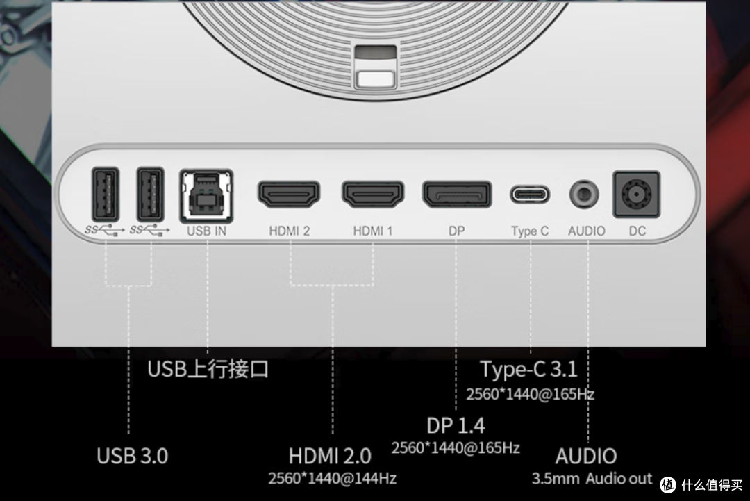 当前值得入手的高性价比Mini LED显示器