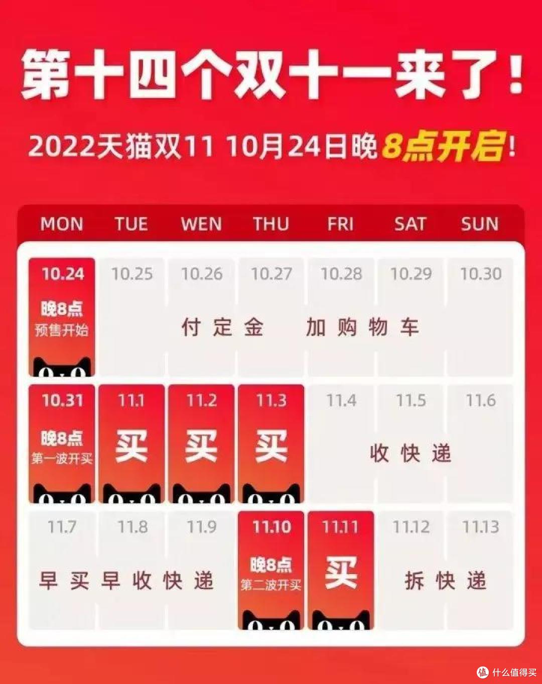 2022年双十一花少钱买好酒必备攻略!什么时候开始?怎么买最划算?各平台有什么诀窍?