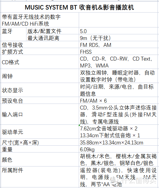 【一体式HiFi音箱测评】Tivoli Audio MSYBT：工业复古感家庭音箱天花板，颜值音质简直开挂了！