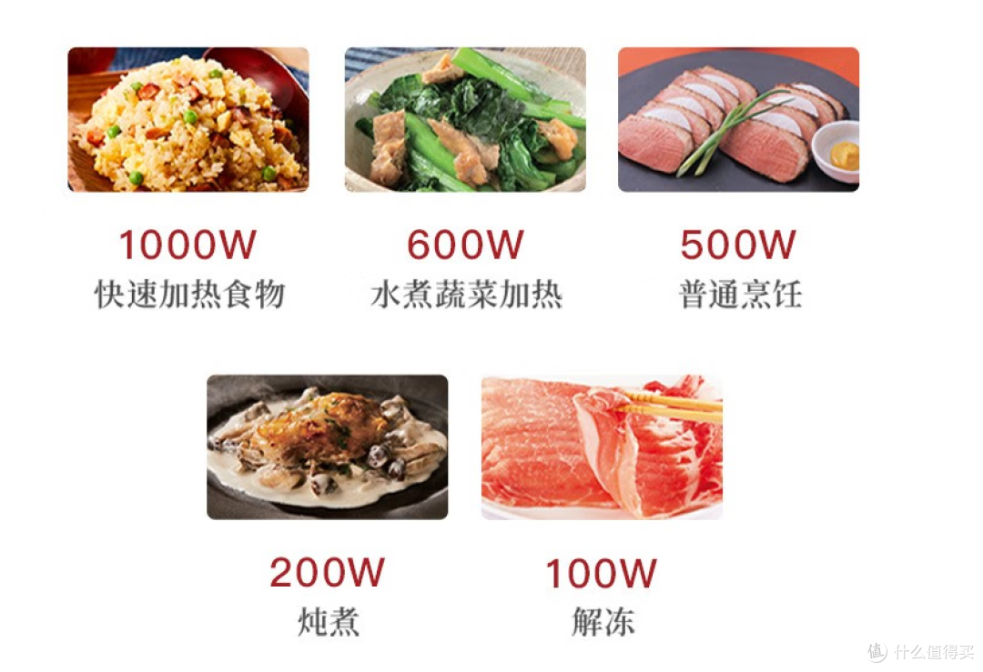 水波炉到底好不好用?东芝的XD90水波炉体验