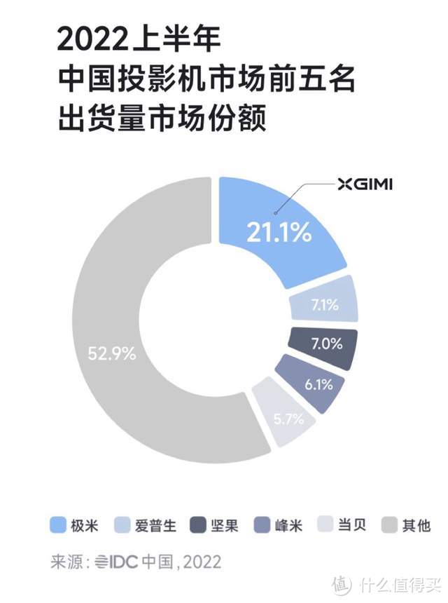 从居家到出行，黑科技产品是如何真正地提升我们的生活质感？