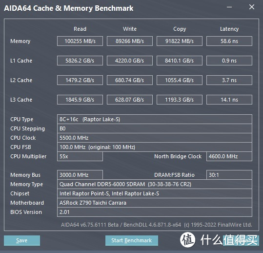 Raptor Lake S，再进一步，Intel Core i9 13900K 评测