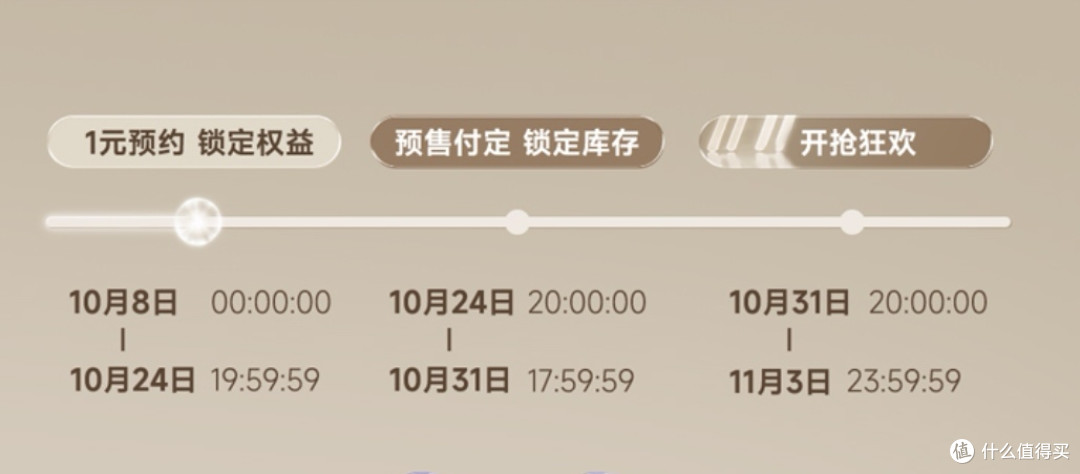 不断自我创新的家电品牌———追觅双十一预售阶段优惠指南