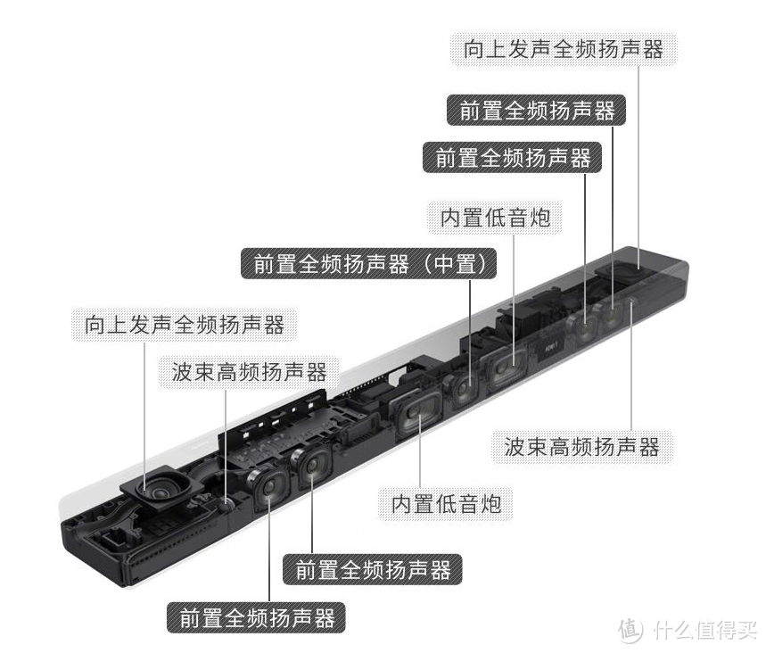 「回音壁」带你领略回音壁进阶之路！