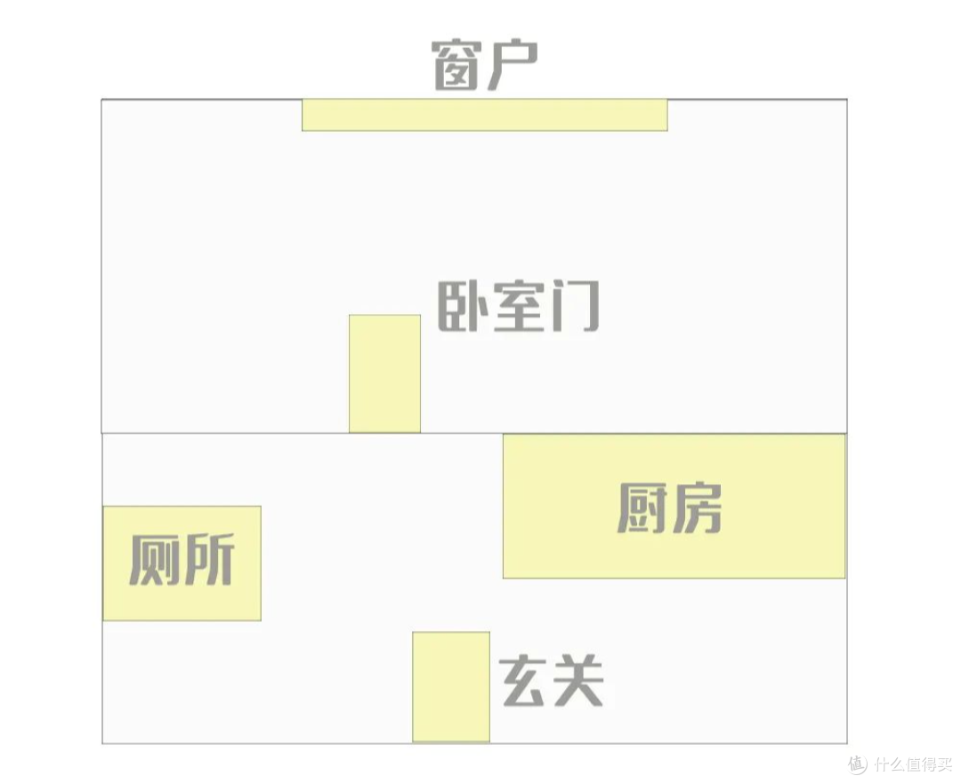 一线城市63㎡小屋,这么做越住越大,太值得学了!