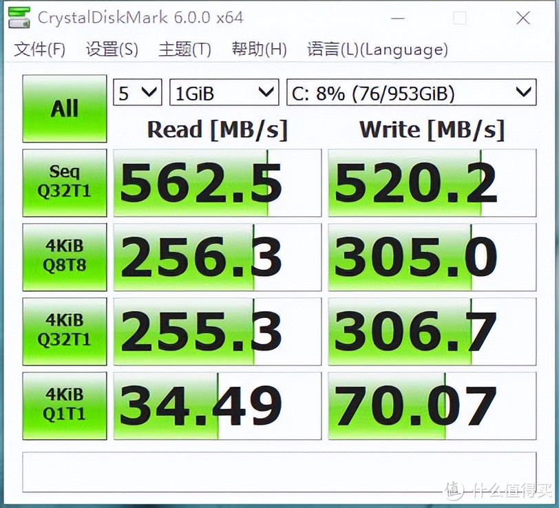 玩NAS都用机械硬盘，但是我加了一块奥睿科H100 SSD，你能看懂吗