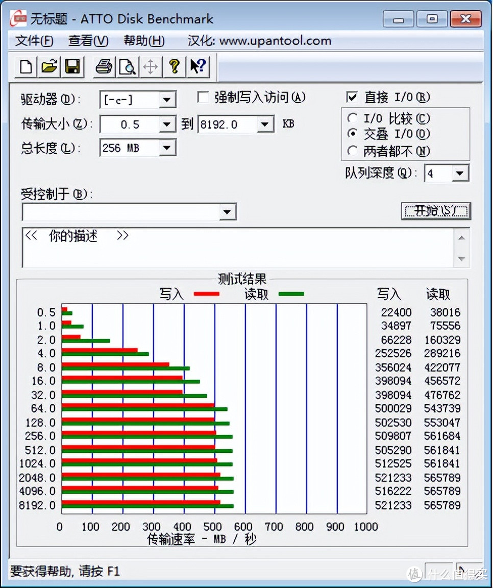 玩NAS都用机械硬盘，但是我加了一块奥睿科H100 SSD，你能看懂吗