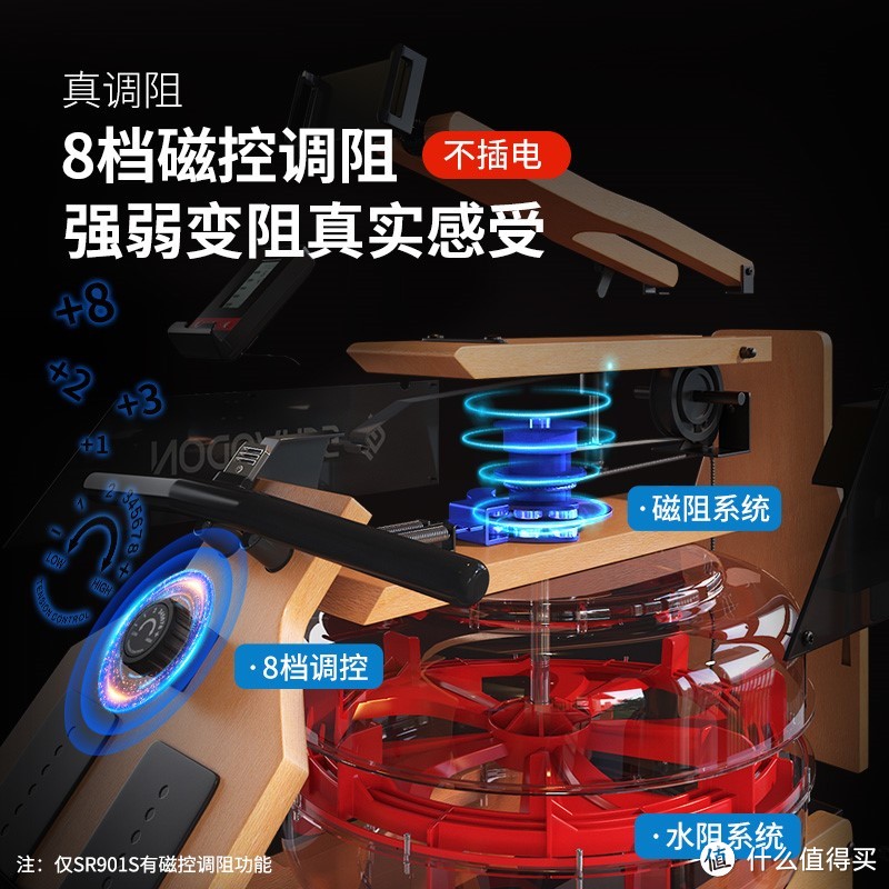 拒绝摆烂!舒动划船机带你健身