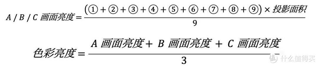 高端 4K 灯泡投影机到底有多强，爱普生 CH-TW6280T 测评详解告诉你