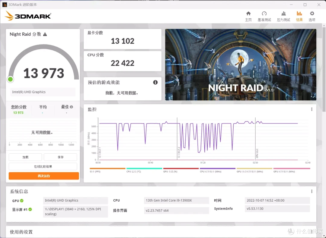 13代酷睿i9-13900K + Z790-E首测,看看十三到底香不香!