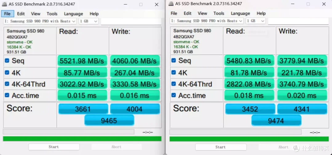 13代酷睿i9-13900K + Z790-E首测,看看十三到底香不香!
