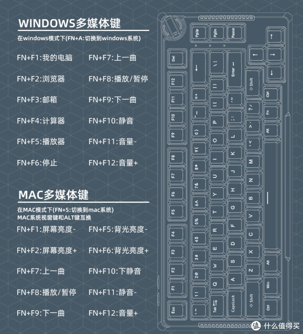 客制化味上头——RK-H81三模无线热插拔机械键盘开箱