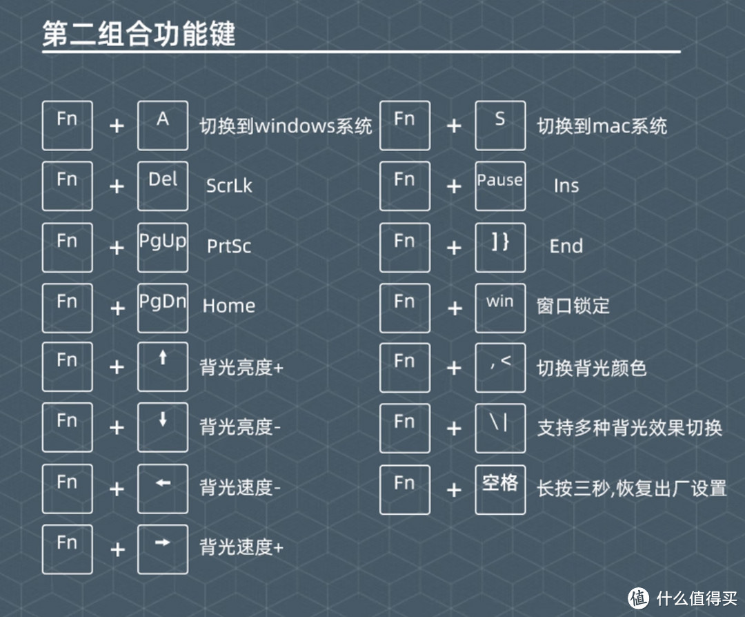 客制化味上头——RK-H81三模无线热插拔机械键盘开箱