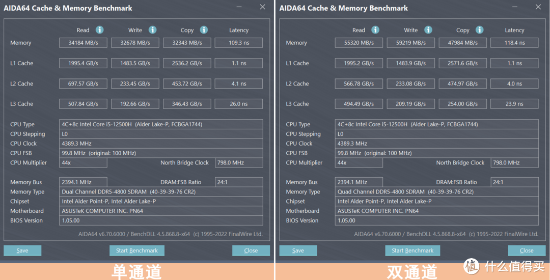 比NUC12更强，华硕PN64 mini PC性能详测