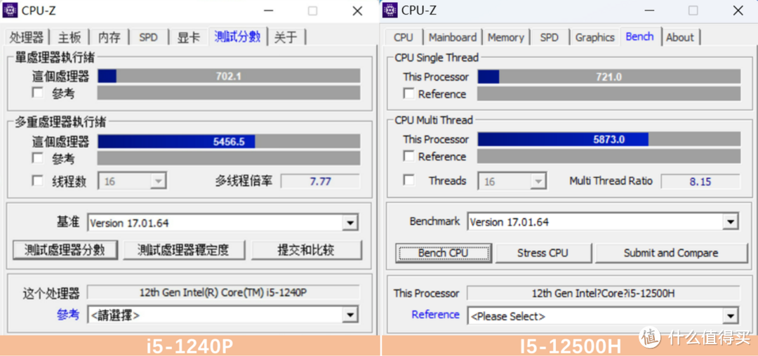 比NUC12更强，华硕PN64 mini PC性能详测