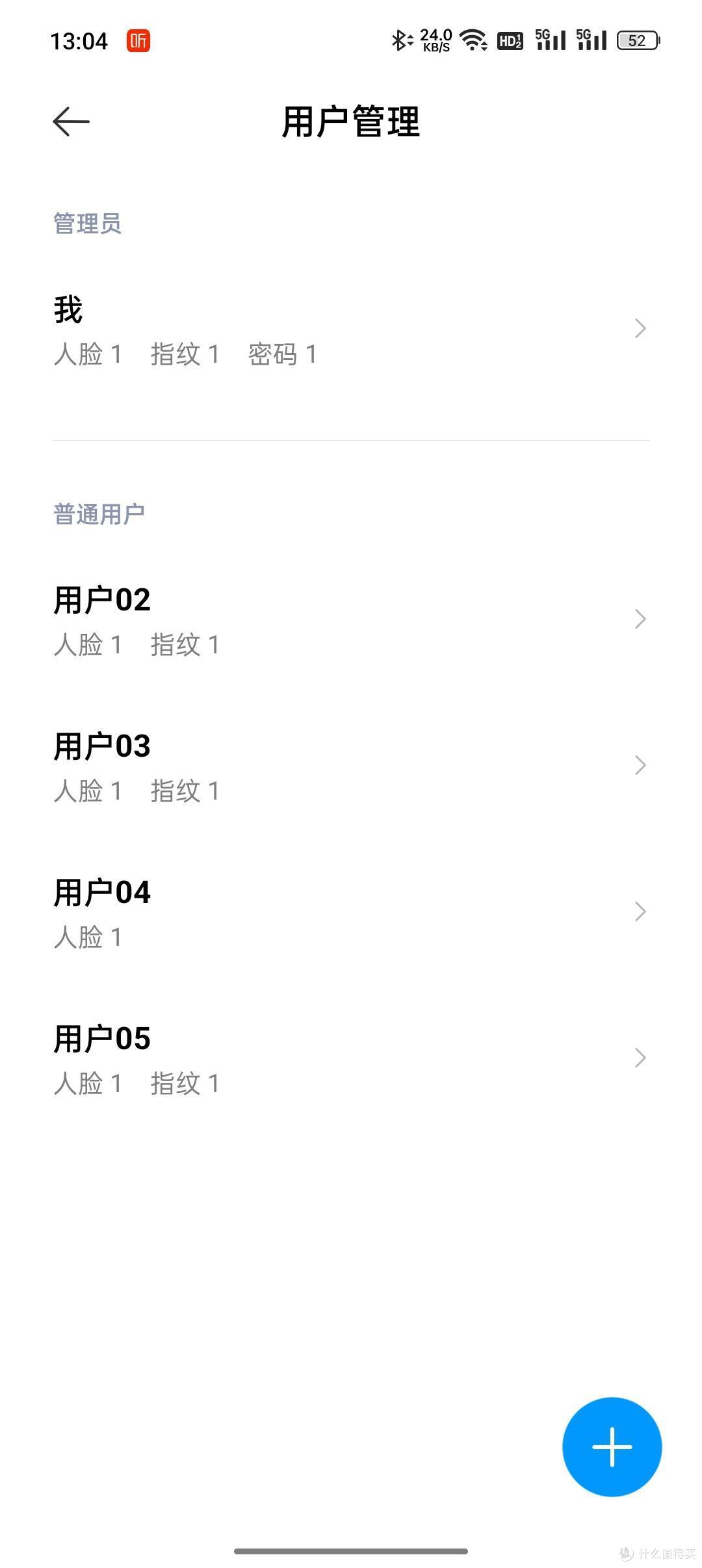 3D结构光的智能门锁,被小米杀到了2000价位!