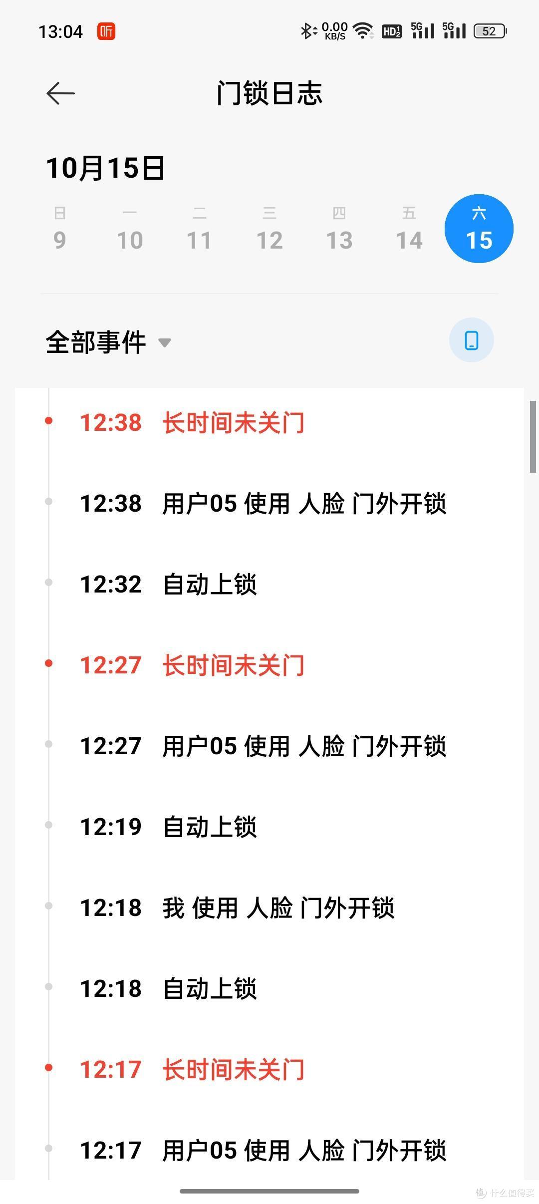 3D结构光的智能门锁,被小米杀到了2000价位!