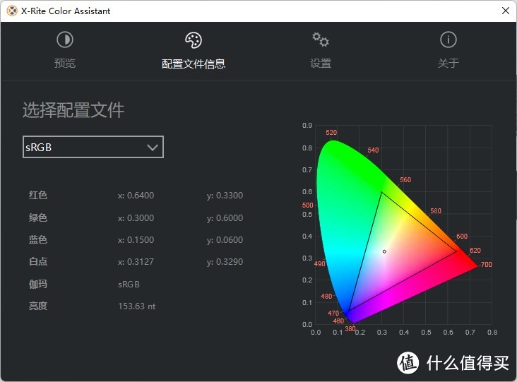 ThinkPad的新系列？出乎意料的ThinkPad Neo 14 锐龙版评测