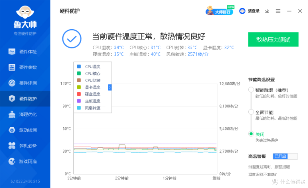 平凡的平台,不凡的硬盘---英睿达(Crucial)美光 P3 1TB M.2 NVMe装机体验
