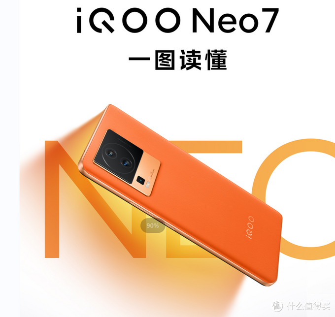 一图看懂iQOO Neo7新机 原来升级点这么多