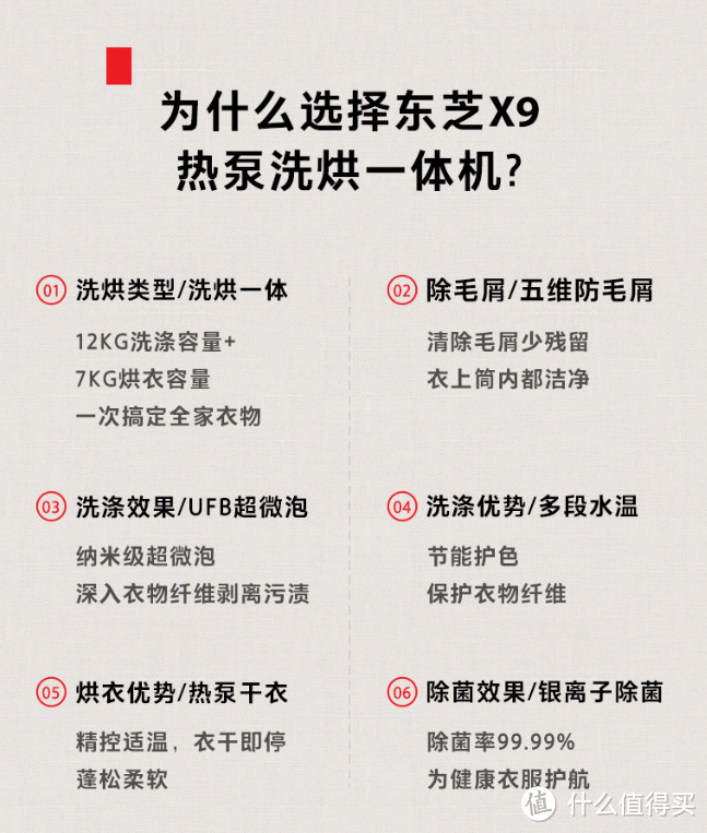 半年更系列，2022年双11热泵干衣机购攻略，附海尔、小天鹅、博西、LG、松下洗烘套装推荐