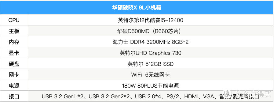 高效办公，拒绝卡顿，商务办公电脑华硕破晓X 9L小机箱版体验