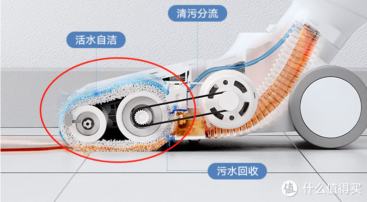 洗地机对比扫地机器人，谁的体验更好？洗地机选购有哪些避雷建议？洗地机选购避雷指南