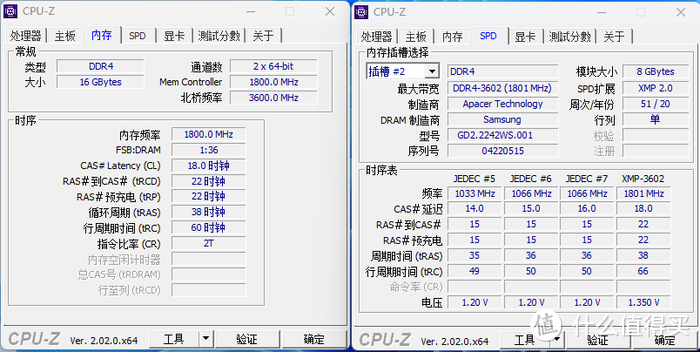 装一台白色风冷主机——ROG Z690吹雪+追风者P600S装机