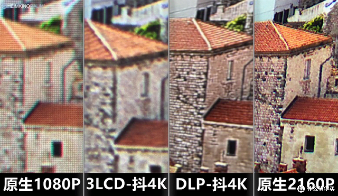 投影仪的亮度与分辨率到底有何猫腻?一文看懂投影的成像和光源