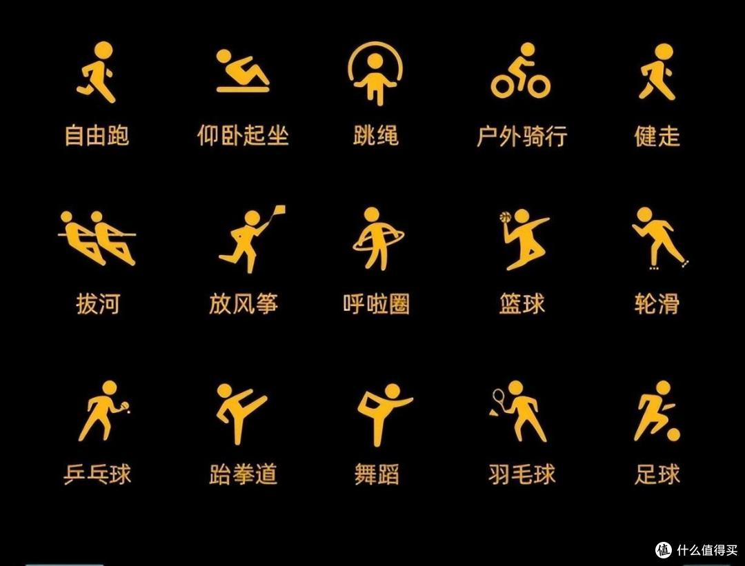 小寻青少年电话手表Sport6大黄蜂限定款：我都想要，孩子怎能不想