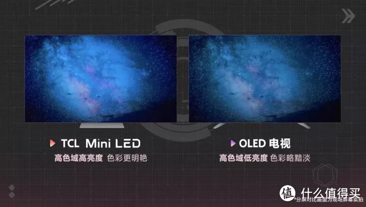 如何看待 TCL 新发布的 Q10G Mini LED 电视？