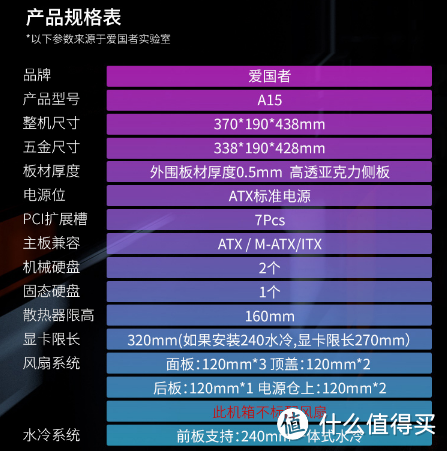 DIY台式电脑之选购机箱篇