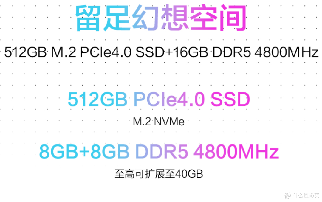 大核大显 性能强劲 ROG幻14 2022配置简析