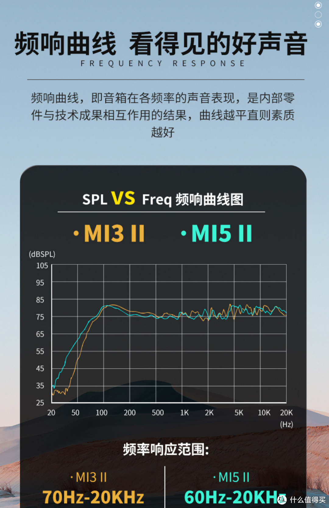 双11音箱选购指南（2）：600--2000元桌面2.0多媒体、监听音箱推荐，敬请收藏备用！