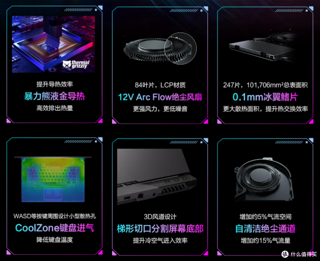 ROG魔霸6——双11买游戏本选锐龙,钱包君和性能君统统留住!必杀价即将释放不可错过!