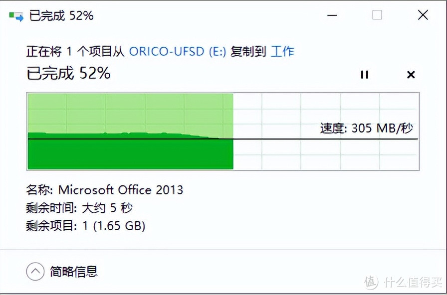 全程不掉速，1G仅需3秒，UFSD-X快闪U盘测试