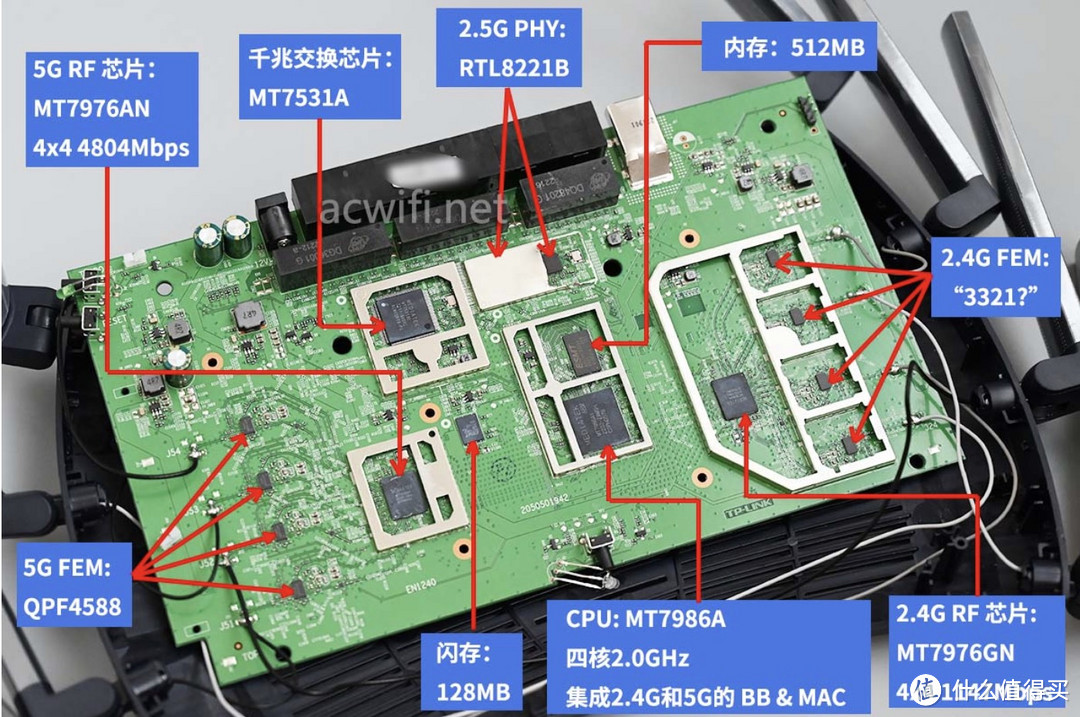 拆机图源自acwifi，感兴趣可以去acwifi主站看详细拆机过程