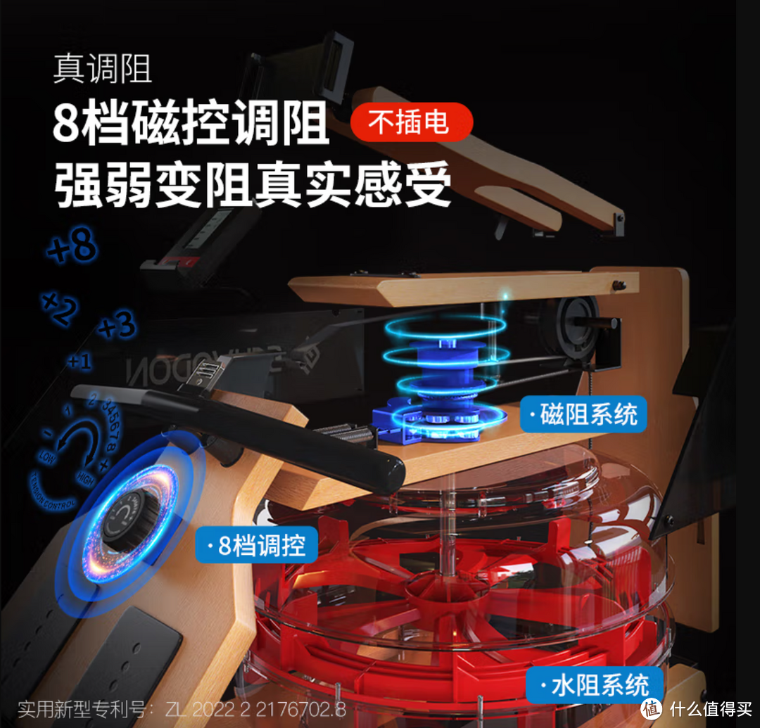 这种科技与狠活可以有,舒动SR901S划船机,爱了