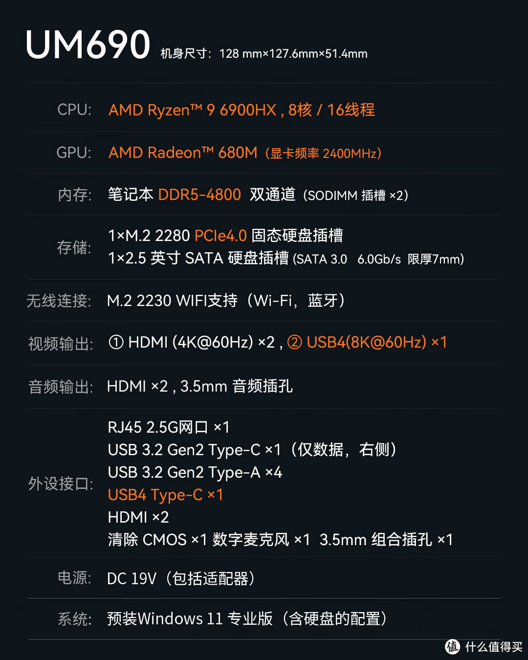 2022年双十一提前看预售的AMD Ryzen 9 6900HX迷你小主机零刻GTR6和Minisforum UM690选购对比分析