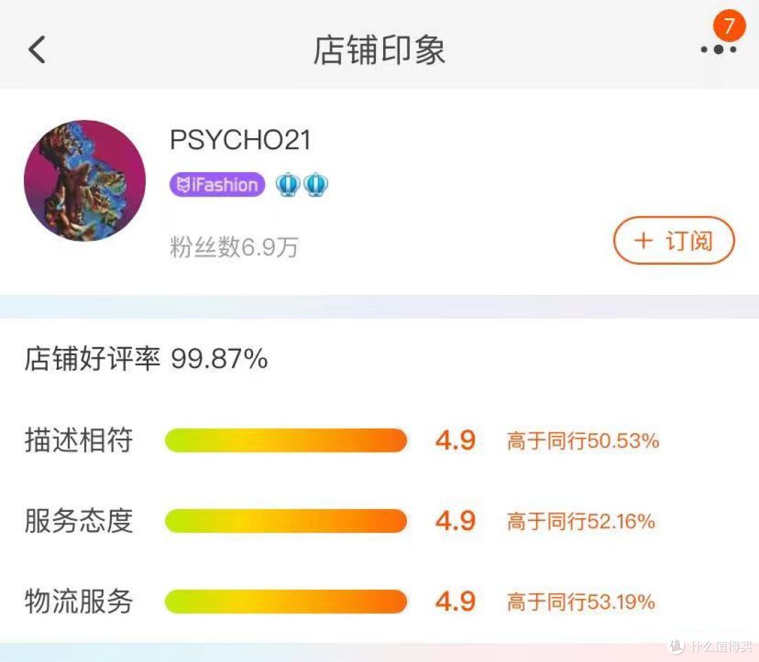 深度挖掘,十五家男生平价服饰店铺,舒适好看百元搭配全身