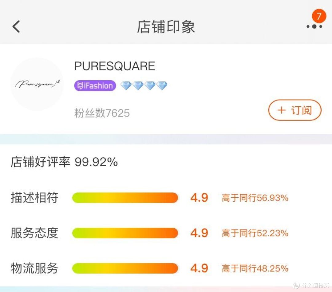深度挖掘,十五家男生平价服饰店铺,舒适好看百元搭配全身