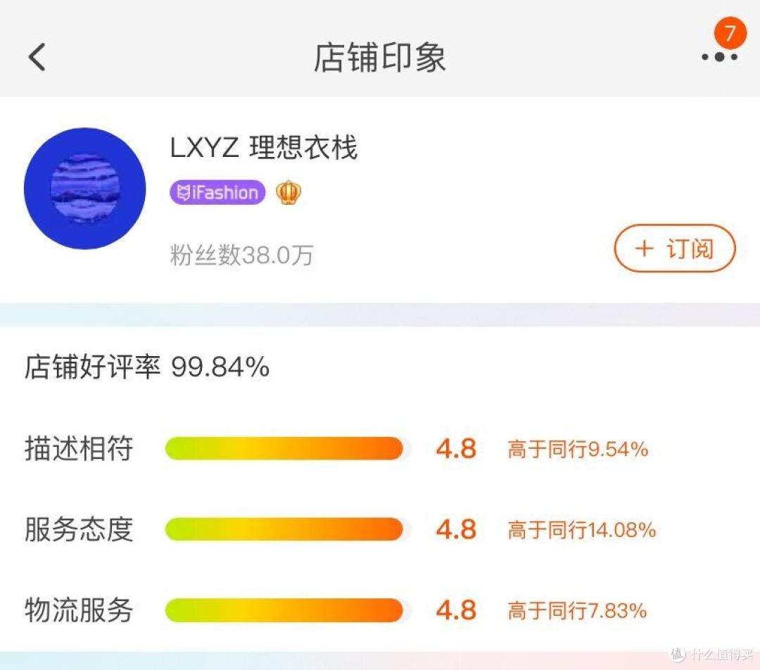 深度挖掘,十五家男生平价服饰店铺,舒适好看百元搭配全身