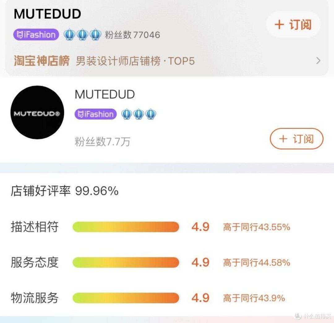 深度挖掘,十五家男生平价服饰店铺,舒适好看百元搭配全身